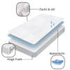 Waterdichte matrashoes, zacht, hoge hoeken, stil materiaal.