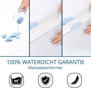 Waterdichte matrashoes beschermt tegen vloeistoffen.
